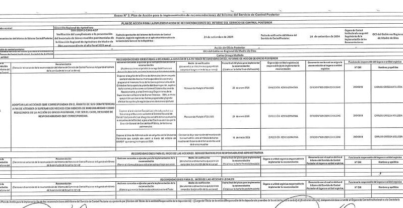 ANEXO 02:PLAN DE ACCION PARA LA IMPLEMENTACION DE RECOMENDACIONES DEL INFORME DEL SERVICIO DE CONTROL POSTERIOR