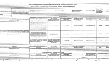 ANEXO 02:PLAN DE ACCION  PARA LA IMPLEMENTACION DE RECOMENDACIONES DEL INFORME   DEL SERVICIO DE CONTROL POSTERIOR