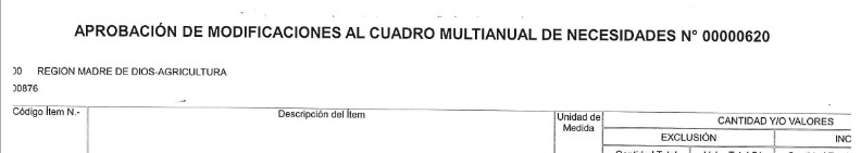 PROBACION DE MODIFICACIONES AL CUADRO MULTIANUAL DE NECESIDADESDE DE LA DIRECCION REGIONAL DE DESARROLLO AGROPECUARIO Y RIEGO