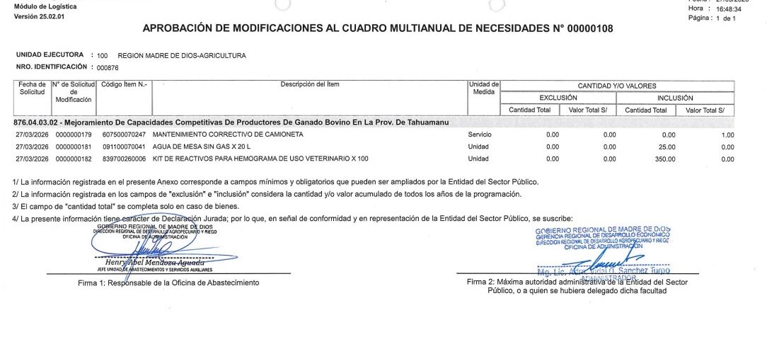 APROBACION DE MODIFICACIONES AL CUADRO MULTIANUAL DE NECESIDADESDE DE LA DIRECCION REGIONAL DE DESARROLLO AGROPECUARIO Y RIEGO