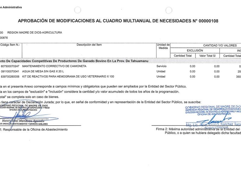 APROBACION DE MODIFICACIONES AL CUADRO MULTIANUAL DE NECESIDADESDE DE LA DIRECCION REGIONAL DE DESARROLLO AGROPECUARIO Y RIEGO