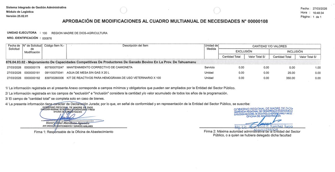 APROBACION DE MODIFICACIONES AL CUADRO MULTIANUAL DE NECESIDADESDE DE LA DIRECCION REGIONAL DE DESARROLLO AGROPECUARIO Y RIEGO