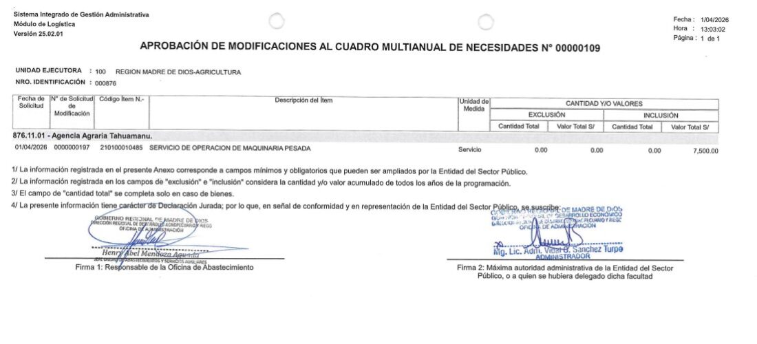 APROBACION DE MODIFICACIONES AL CUADRO MULTIANUAL DE NECESIDADESDE DE LA DIRECCION REGIONAL DE DESARROLLO AGROPECUARIO Y RIEGO MES DE ABRIL