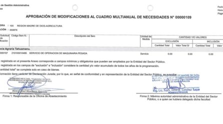 APROBACION DE MODIFICACIONES AL CUADRO MULTIANUAL DE NECESIDADESDE DE LA DIRECCION REGIONAL DE DESARROLLO AGROPECUARIO Y RIEGO MES DE ABRIL