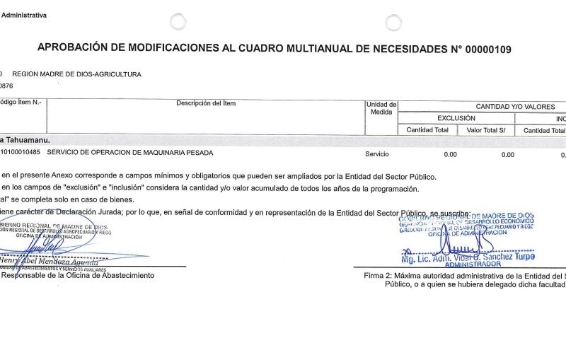APROBACION DE MODIFICACIONES AL CUADRO MULTIANUAL DE NECESIDADESDE DE LA DIRECCION REGIONAL DE DESARROLLO AGROPECUARIO Y RIEGO MES DE ABRIL