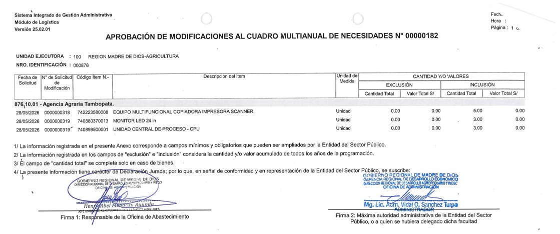 APROBACION DE MODIFICACIONES AL CUADRO MULTIANUAL DE NECESIDADESDE DE LA DIRECCION REGIONAL DE DESARROLLO AGROPECUARIO Y RIEGO MES DE MAYO