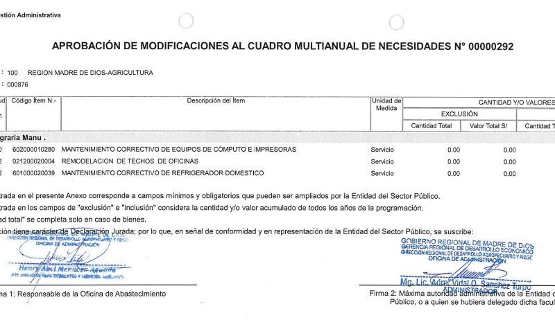 APROBACION DE MODIFICACIONES AL CUADRO MULTIANUAL DE NECESIDADESDE DE LA DIRECCION REGIONAL DE DESARROLLO AGROPECUARIO Y RIEGO  MES DE SETIEMBRE 2026